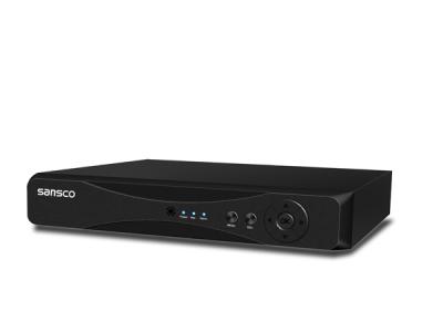 8 ch usb dvr drivers 8 ch usb dvr drivers